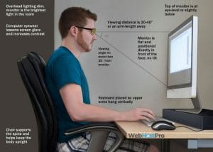 computer posture