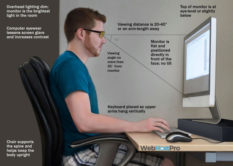 Proper computer posture