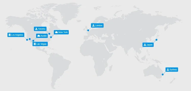 global network