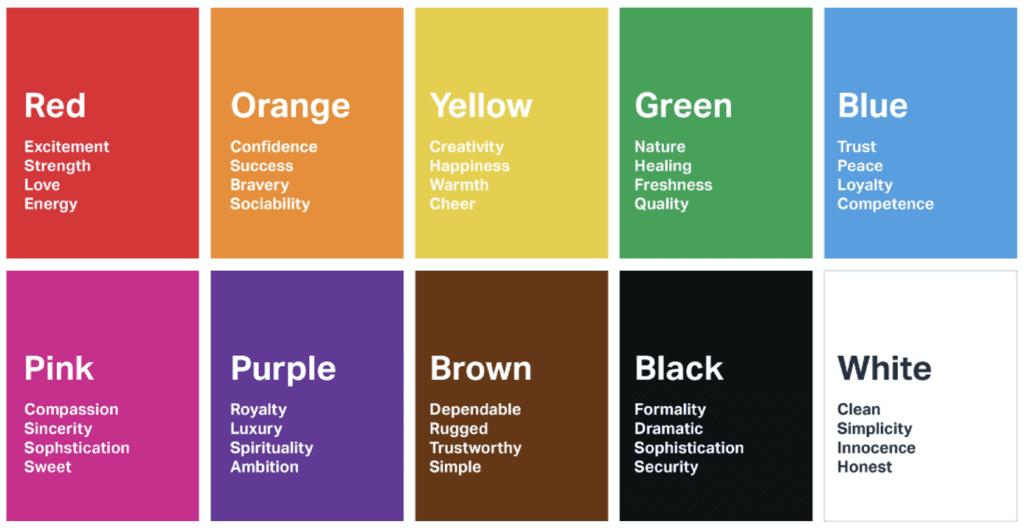 This image has an empty alt attribute; its file name is color-emotion-2021-1024x530.png